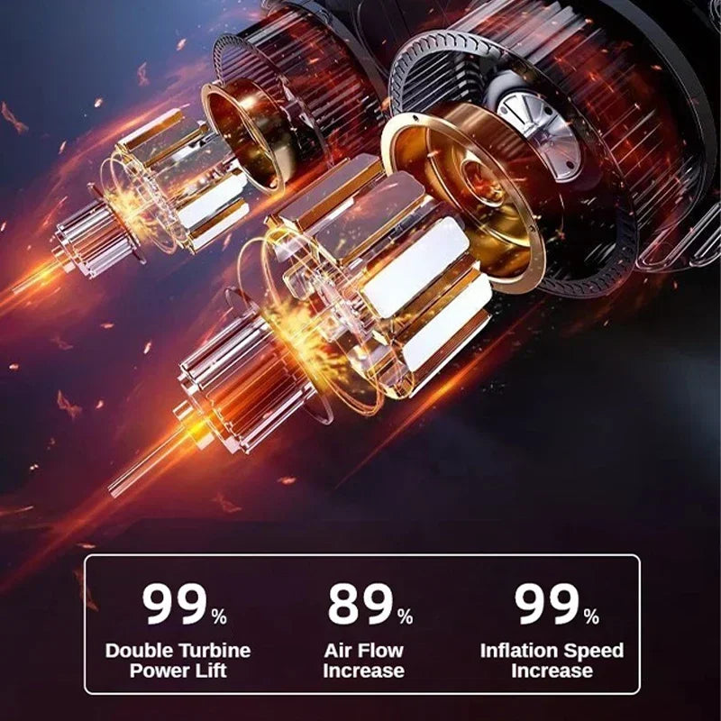 Mini Air Compressor 12V 150Psi Portable Electric Air Pump Car Tire Inflator Wired/Wireless for Motorcycle Bicycle Tire Inflation