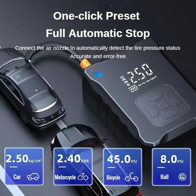 Mini Air Compressor 12V 150Psi Portable Electric Air Pump Car Tire Inflator Wired/Wireless for Motorcycle Bicycle Tire Inflation